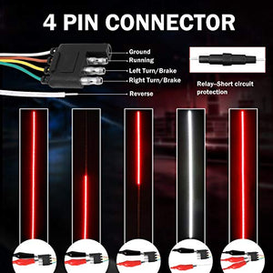 LED Truck Tailgate Light Bar, Wayup 60 Inch Quad Row LED Truck Bed Light Strip with White Reverse, Red Brake/Running, Red Turn Signal/Double Flash Strobe Light for Trucks Pickup RV Van Dodge Ram