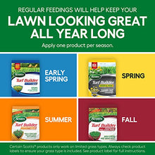 Load image into Gallery viewer, Scotts Lawn Care Plan Northern Small Yard, 5,000 sq. ft.

