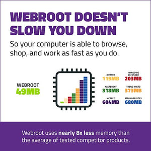 Webroot Internet Security Complete 2022 | Antivirus Software against Computer Virus, Malware, Phishing and more | 5-Device | 1-Year Protection | Keycard