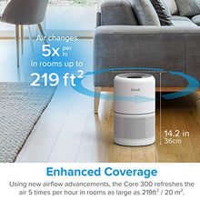 Load image into Gallery viewer, LEVOIT Air Purifier for Home Allergies Pets Hair Smokers in Bedroom, H13 True HEPA Air Purifiers Filter, 24db Quiet Air Cleaner, Remove 99.97% Smoke Dust Mold Pollen for Large Room, Core 300, White

