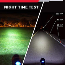 Load image into Gallery viewer, Cycle Torch Shark 500 USB Rechargeable Bike Light – Headlight &amp; Tail Light Set- Fits All Bicycles, Hybrid, Road, MTB, with Quick Release
