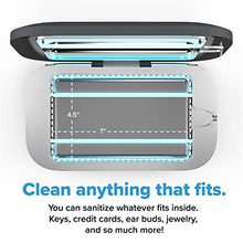 Load image into Gallery viewer, PhoneSoap Pro UV Smartphone Sanitizer &amp; Universal Charger | Patented &amp; Clinically Proven UV Light Disinfector | (Charcoal)
