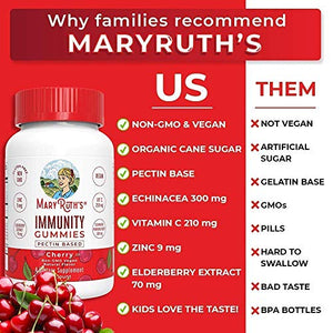 Kids Multivitamin + Immunity + Vitamin C Gummies Bundle by MaryRuth's | Supports Immune Function & Overall Health for Adults & Kids.
