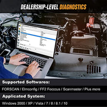 Load image into Gallery viewer, OBDMONSTER ELM327 FORScan OBD2 USB Adapter for Windows, ELMconfig Scanner with MS CAN/HS CAN Switch for F150 F250 Car and Light Truck, Diagnosis on Windows with V1.5 PIC18F25K80 Chip

