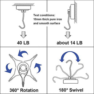 Swivel Swing Magnetic Hook New Upgraded, 40LB（8pack） Refrigerator Magnetic Hooks ,Strong Neodymium Magnet Hook, Perfect for Refrigerator and Other Magnetic Surfaces,62mm(2.44In) in Length