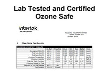 Load image into Gallery viewer, InvisiClean Aura II Air Purifier - 4-in-1 H13 True HEPA, Ionizer, Carbon + UV Light - Air Purifier for Allergies &amp; Pets, Viruses, Bacteria, Home, Large Rooms, Dust, Mold, Allergens, Odor Elimination
