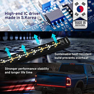 Syneticusa 60" Arrow LED Tailgate Light Bar Sequential Amber Turn Signal - Solid Beam - Weatherproof No Drill Install - Full Function Reverse Brake Running