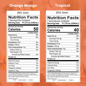 Greater Than - Hydration for Pregnant and Breastfeeding Moms - Fruit Infused Coconut Water - No Added Sugar. All Natural Lactation Support - Ditch the Cookies & Teas - Variety Pack of 8 - 11.2oz