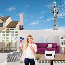 Load image into Gallery viewer, FourSeas Band 2/5 850Mhz(2G,3G)/1900MHz(4G) CDMA/LTE 4G FDD LTE Dual Band Cell Phone Booster for Home 65dB Home Signal Booster for US Carriers Verizon(4G)/T-Mobile(4G)/AT&amp;T(2G,3G,4G).(White)
