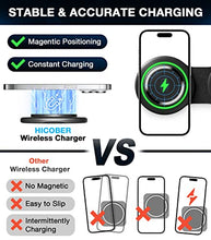 Load image into Gallery viewer, 3 in 1 Wireless Charging Station,Hicober Charger Station [Compatible with MagSafe],Foldable Charging Pad for Multiple Devices for iPhone 14 13 12 Pro Max Apple Watch/Airpods (QC3.0 Adapter Included)
