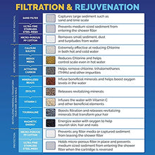 Load image into Gallery viewer, AquaBliss Revitalizing Shower Filter w/ 1 Replaceable Multi-Stage Filter Cartridge Inside - Plus 3 Extra SFC100 Filter Cartridges (Exclusive Bundle)
