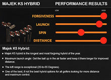 Load image into Gallery viewer, Petite Senior Womens Majek Golf Clubs All Ladies Hybrid Complete Full Lightweight Graphite Set Includes: #3, 4, 5, 6, 7, 8, 9, PW. Right Handed Senior Lady Flex Clubs Perfect for Ladies 4'10" to 5'3"
