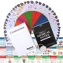 Load image into Gallery viewer, Medical Notes 67 Medical Reference Cards (3.5&quot; x 5&quot; Cards) for Internal Medicine, Surgery, Anesthesia, OBGYN, Pediatrics, Neurology, and Psychiatry - Waterproof Full Color cards
