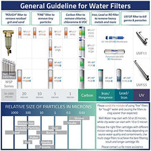 Load image into Gallery viewer, iSpring WGB32BM 3-Stage Whole House Water Filtration System w/ 20-Inch Sediment, Carbon Block, and Iron &amp; Manganese Reducing Filter
