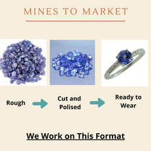 Load image into Gallery viewer, Carillon Chocolate Moonstone Natural Gemstone Oval Shape 14K Rose Gold Ring For Women for Men | Size: 4 to 10
