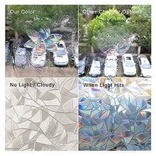 Load image into Gallery viewer, Lotus Anti-Collision Window Clings for Bird Strikes - Glass Alert Prism Rainbow Decals – Decorate Your Windows Glass Doors, 4 Packs, JDLH-4-3
