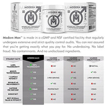 Load image into Gallery viewer, Modern Man V3 - Testosterone Booster + Thermogenic Fat Burner for Men, Boost Focus, Energy &amp; Alpha Drive - Anabolic Weight Loss Supplement &amp; Lean Muscle Builder | Lose Belly Fat - 60 Pills
