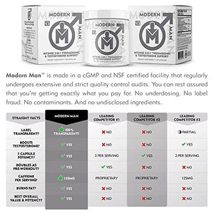 Modern Man V3 - Testosterone Booster + Thermogenic Fat Burner for Men, Boost Focus, Energy & Alpha Drive - Anabolic Weight Loss Supplement & Lean Muscle Builder | Lose Belly Fat - 60 Pills