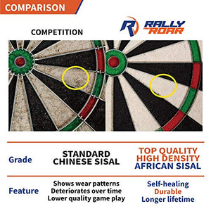 Rally and Roar 18" Standard Bristle Dartboard w/ Mounting Brackets, Self Healing, Galvanized Wiring