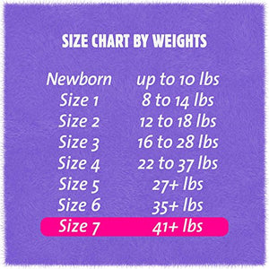 Cuties Diapers | Choose Size | Super Absorbent | Hypoallergenic | Skin Smart | Size 7 | 80 Count