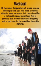 Load image into Gallery viewer, Your First Triathlon
