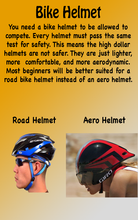 Load image into Gallery viewer, Your First Triathlon
