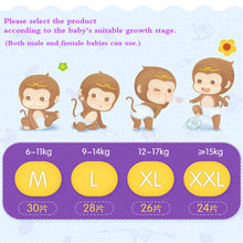 Load image into Gallery viewer, Baby infant diaper soft dry training pants unisex
