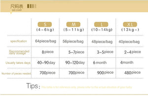 Baby Diaper pants Newborn Nappy Disposable Swaddlers Hypoallergenic Diaper S64 M56 L48 XL40