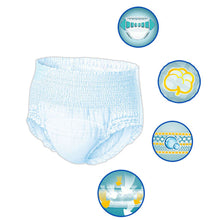 Load image into Gallery viewer, Adult Diapers Pull Up Brief Maximum Absorbency Incontinence Underwear For Women Men 16Pcs Stretchable Waistband
