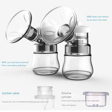 Load image into Gallery viewer, Double Electric Breast Pump Intelligent Automatic Bottle Baby Breast Feeding Milk Extractor Accessories Baby Care ER880

